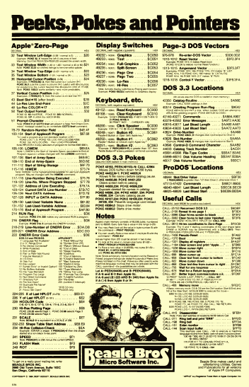 Beagle Brothers Peeks, Pokes, and Pointers