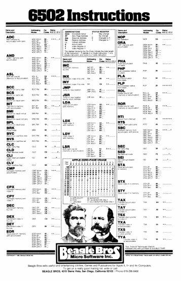 Beagle Brothers 6502 Instructions