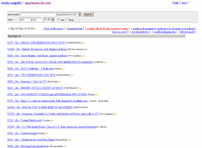 Craigslist Austin apartments for rent view