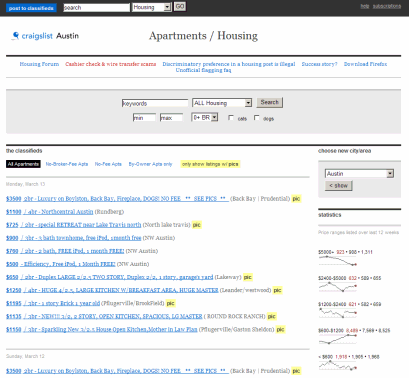 Craigslist Austin apartments for rent view, redesigned