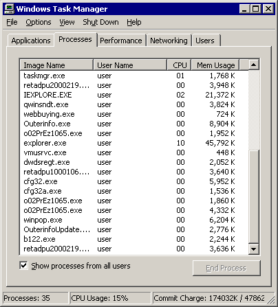 spyware: taskman after