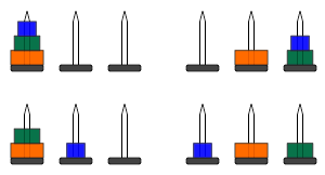 Towers of Hanoi