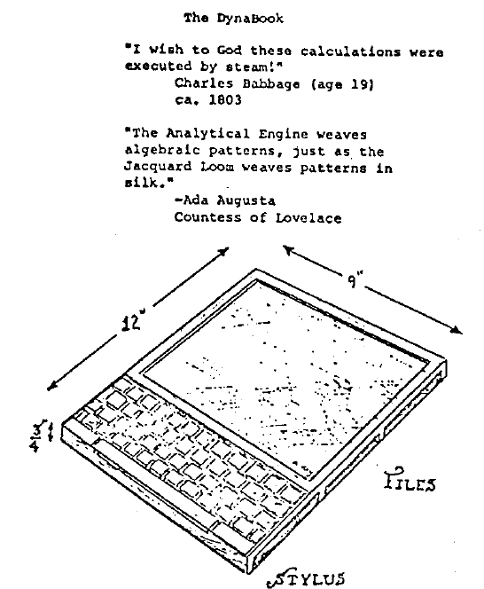 original dynabook diagram
