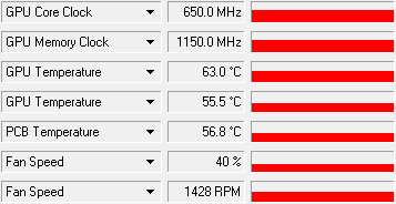geforce gtx 280 idle graph