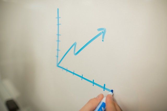 CommonLit's Reports Turn Data into Action