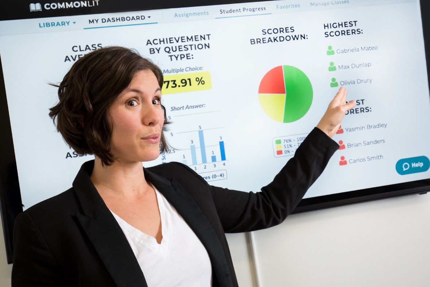 CommonLit's Interim Assessments Produce Actionable Data