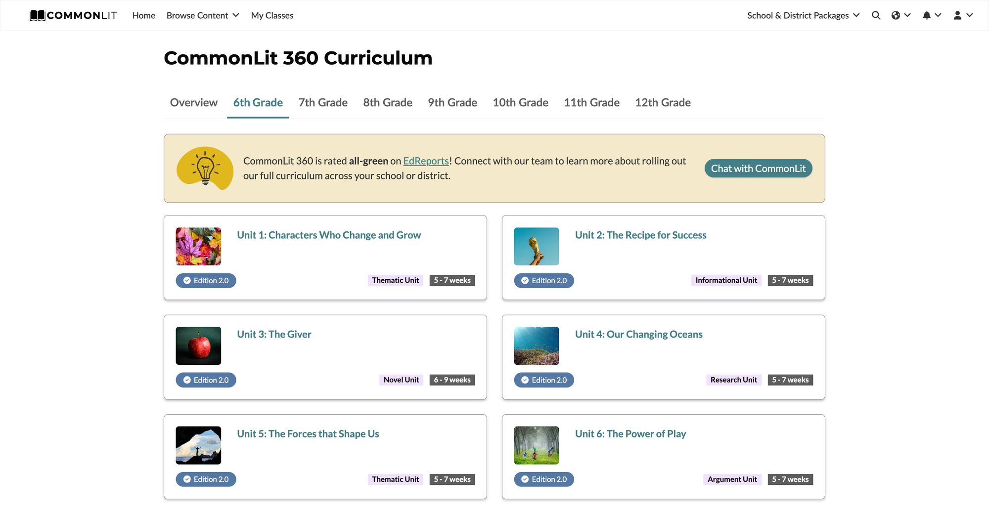 CommonLit 360 Units