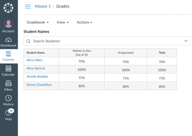 A teacher's Canvas gradebook with the CommonLit lesson "Mother to Son" listed.