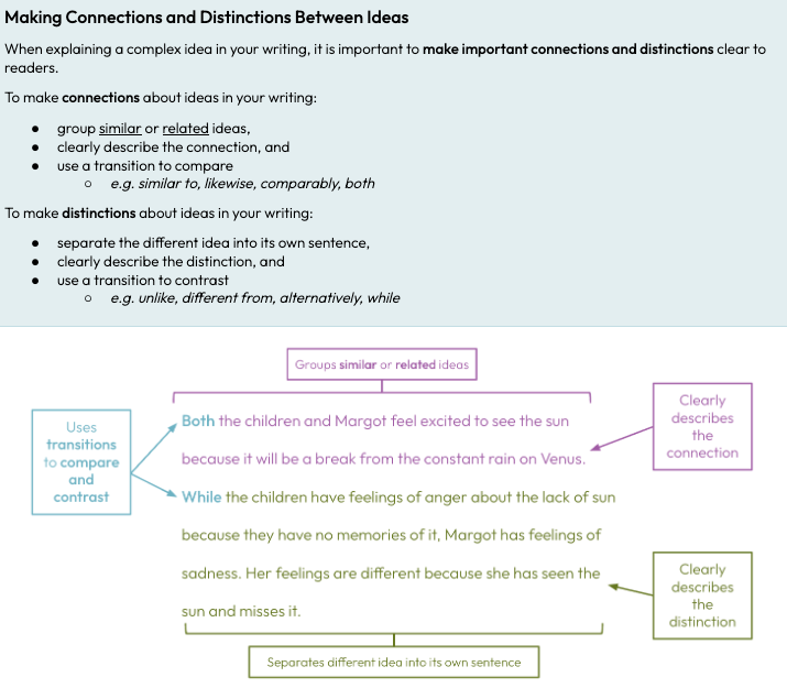 CommonLit 360 writing lesson "Making Important Connections & Distinctions" for 9th grade unit 1