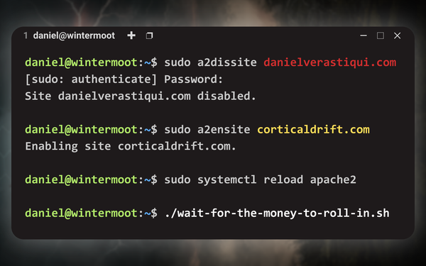 My Website Keeps Meeting People Before I Do