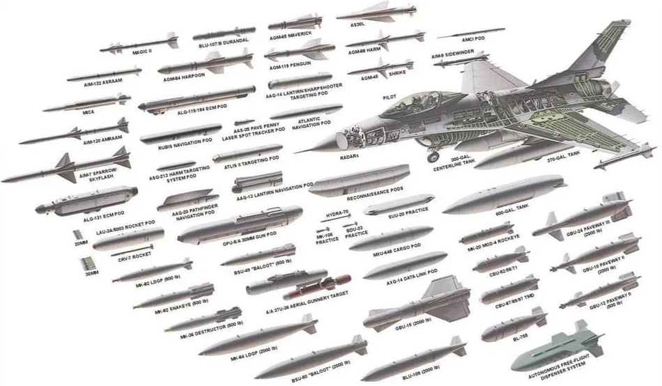 image of F-16 payloads