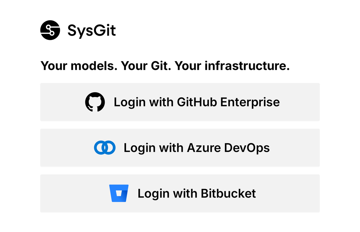 Enterprise Systems Engineering Should Meet You Where You Already Work