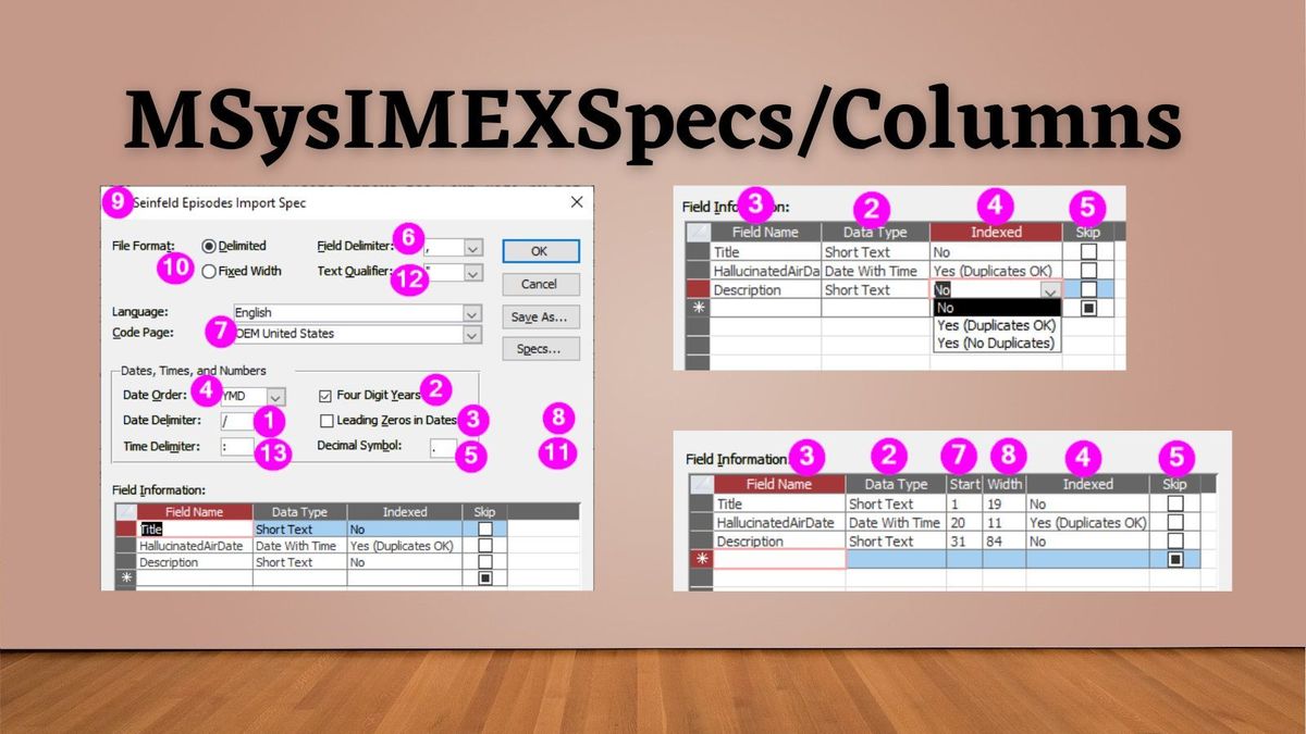 ImEx-Tables.jpg