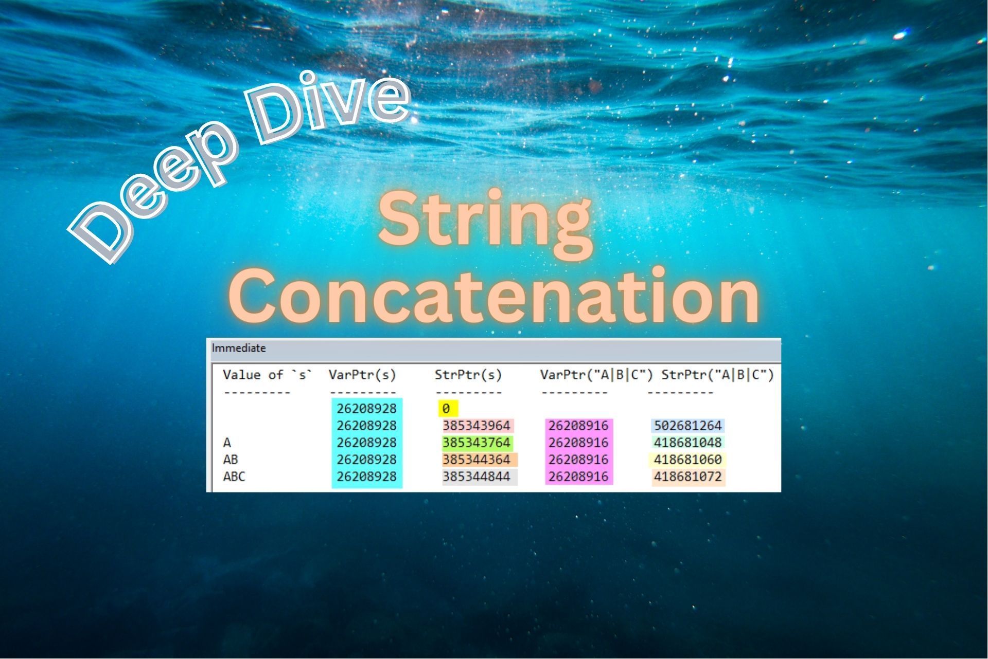 Standard String Concatenation in VBA is Slow and Inefficient