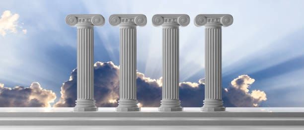 Here are the 4 Retire Abundantly pillars