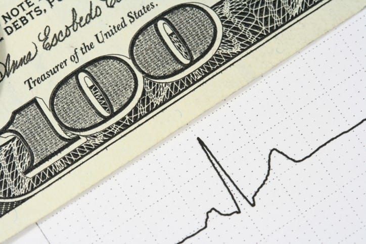 Have you stress tested your money?