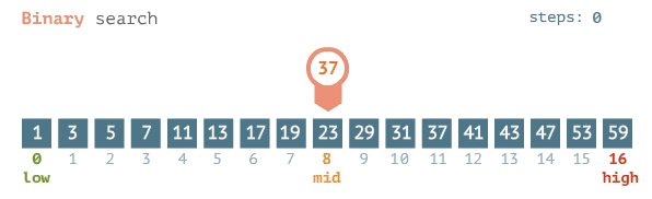 Binary Search visualization