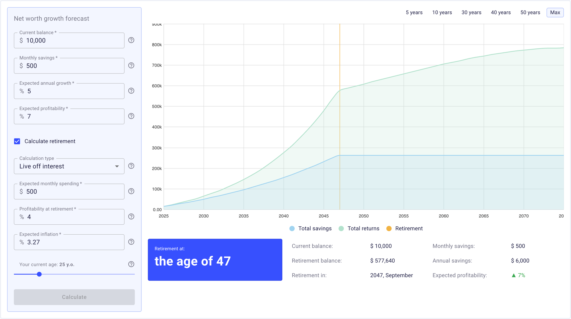 FIREkit FIRE: Live Off Interest screenshot