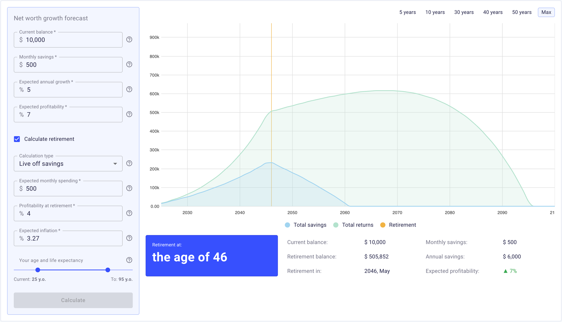 FIREkit FIRE: Live Off Savings screenshot