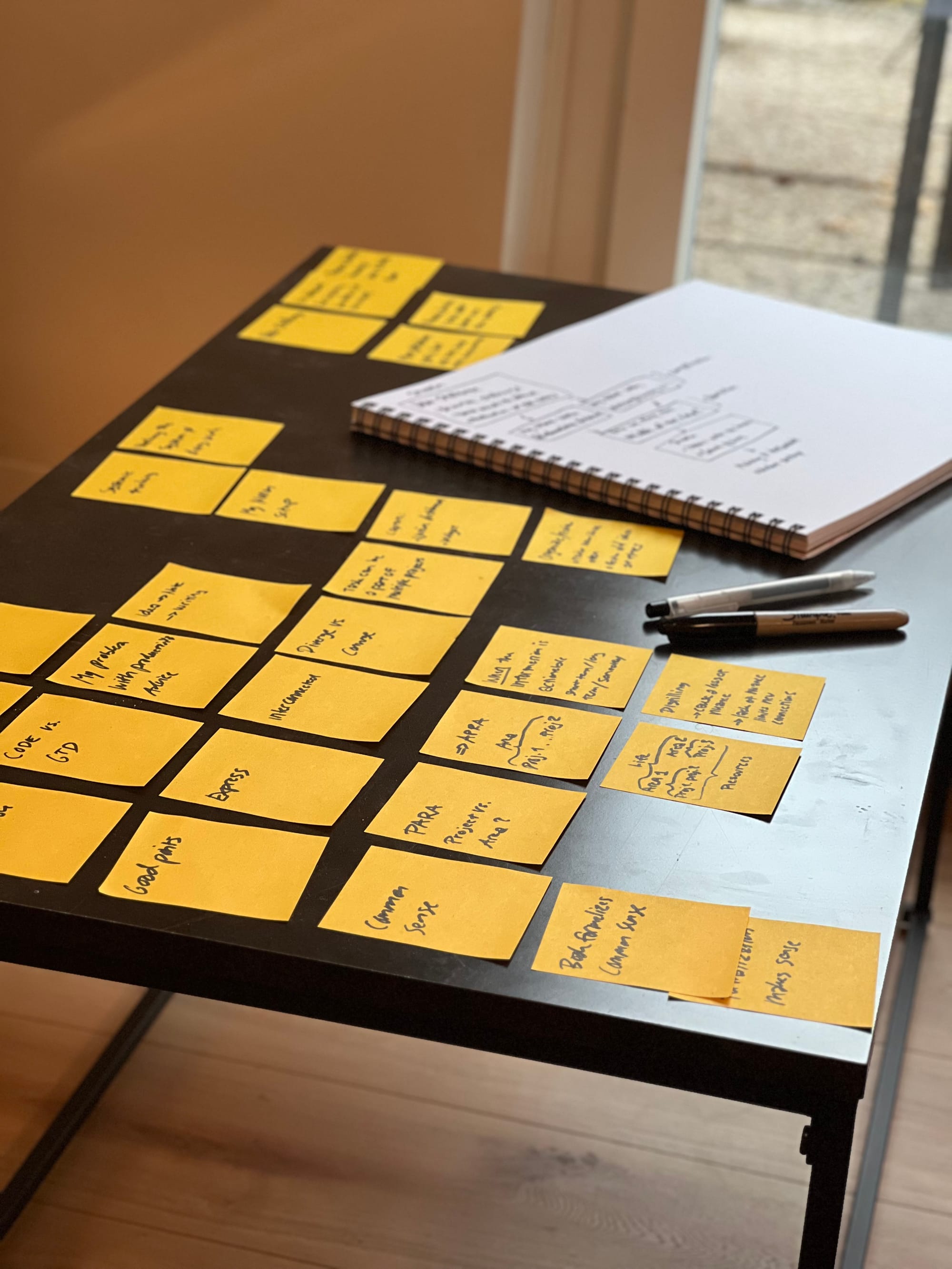 Picture of my sofa desk, with lot of Post-It notes