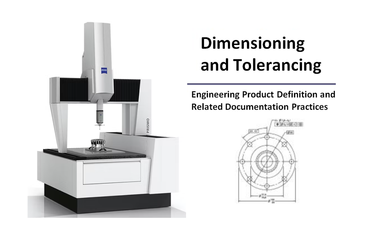 The history and introduction of CMM: the inseparable relation