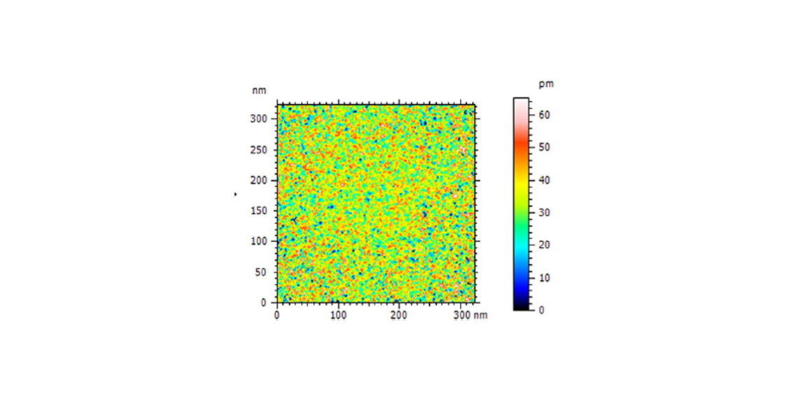 Surface topography measurement: Measurement noise