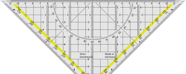 How to correctly present a measurement result