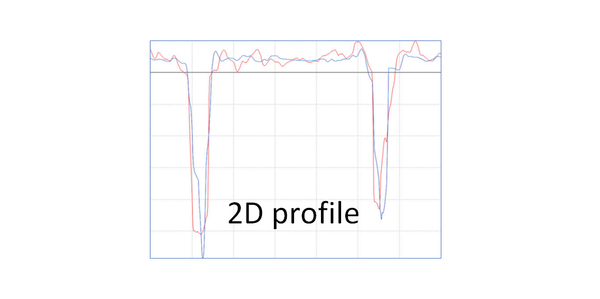 Surface topography measurement: 2D profile measurements
