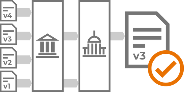New tool and dataset make permissions checking easier, faster, and clearer for libraries.