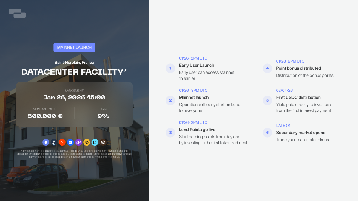 Introducing Our First Operation: Datacenter Facility