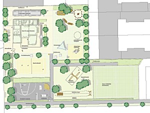 Die Freiflaechenplanung