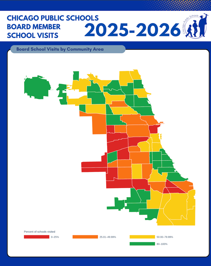 The map shows Chicago's 77 community areas in different colors showing the share of schools in each area that were visited by a school board member in SY 2026.