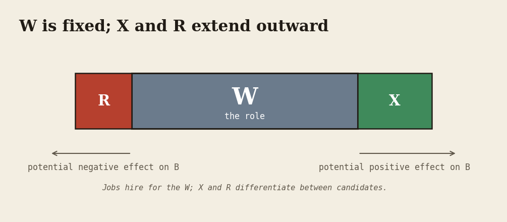 03-wxr-axis.png