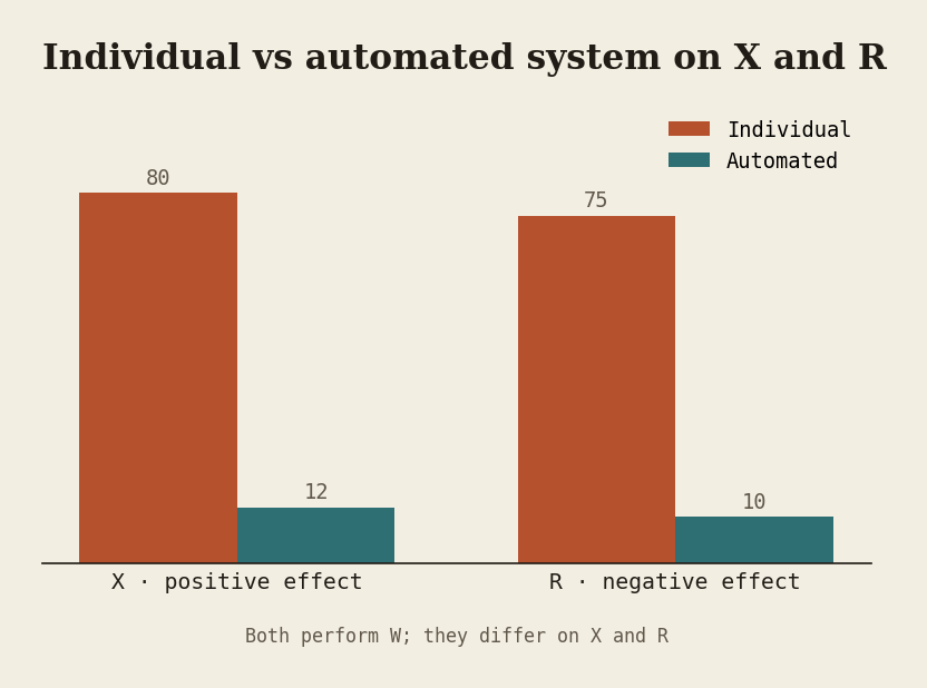 04-human-vs-ai.png