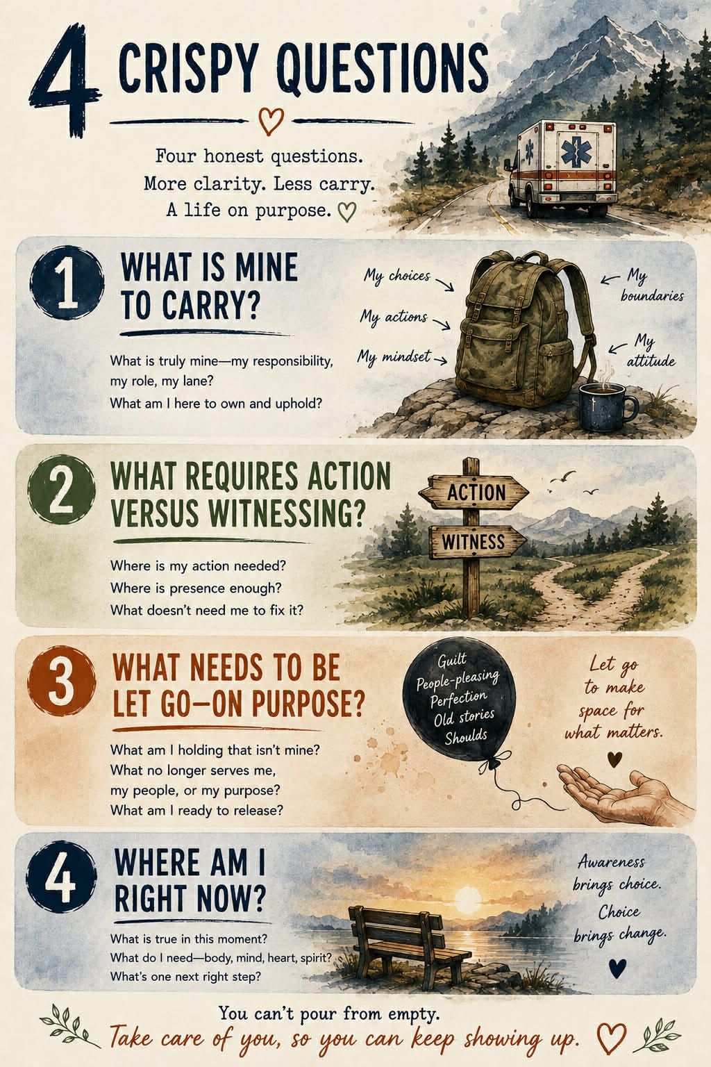 The Crispy Questions: A Field Guide to Empathy Triage