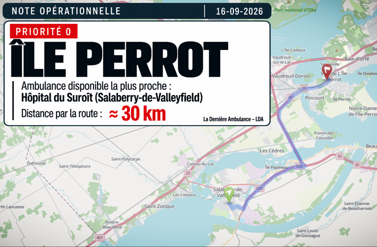 NOTE OPÉRATIONNELLE | Île Perrot