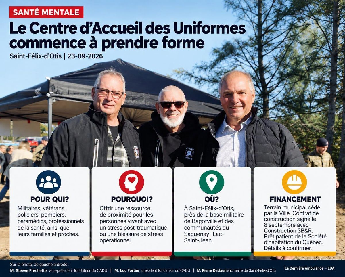 SANTÉ MENTALE | Le Centre d’Accueil des Uniformes commence à prendre forme au Saguenay–Lac-Saint-Jean
