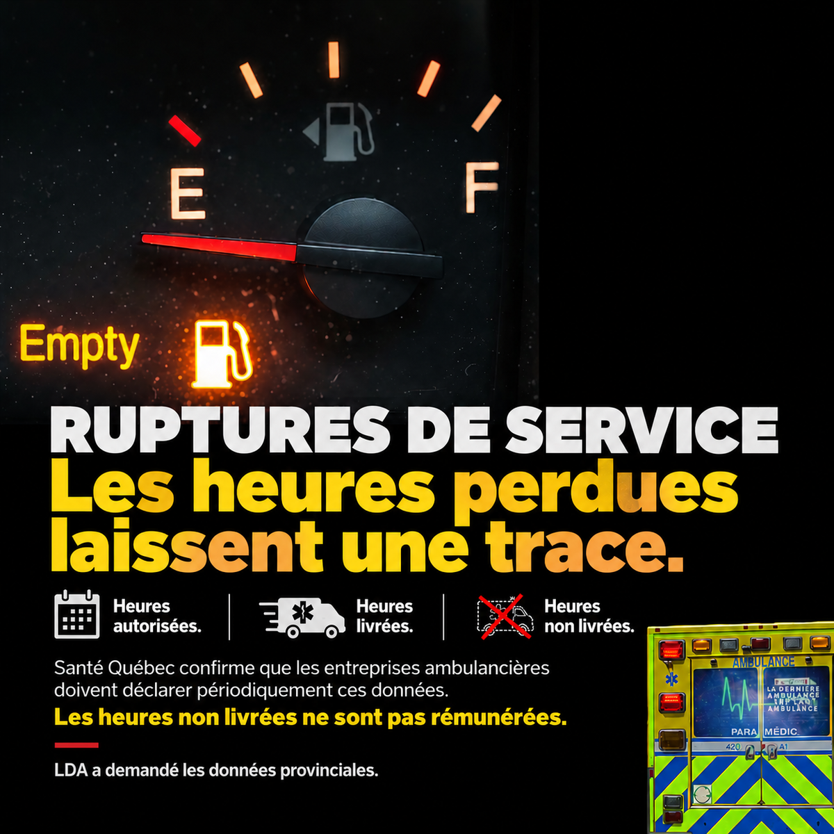 Ruptures de service : Santé Québec détient les chiffres