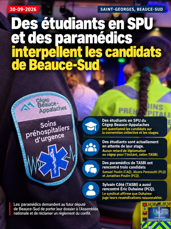 Campagne 2026 | Des étudiants en SPU et des paramédics interpellent les candidats de Beauce-Sud