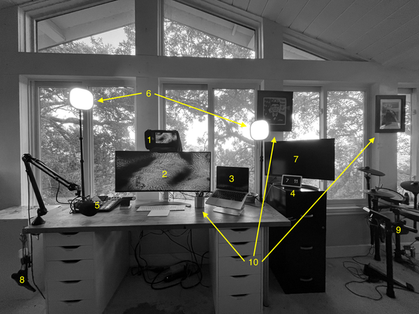 My office setup — Part 3 (US edition)