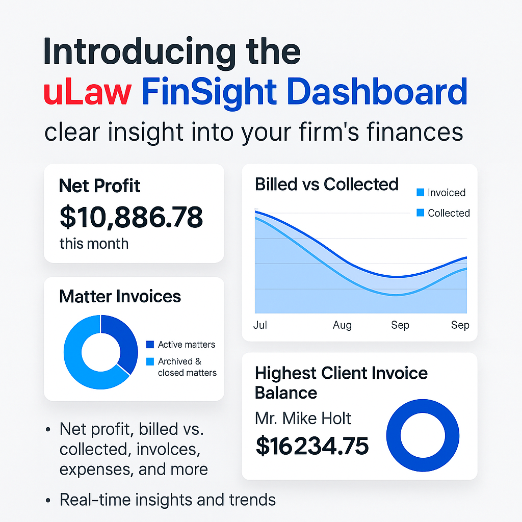 Introducing the uLaw FinSight Dashboard – Clear Insight Into Your Firm’s Finances
