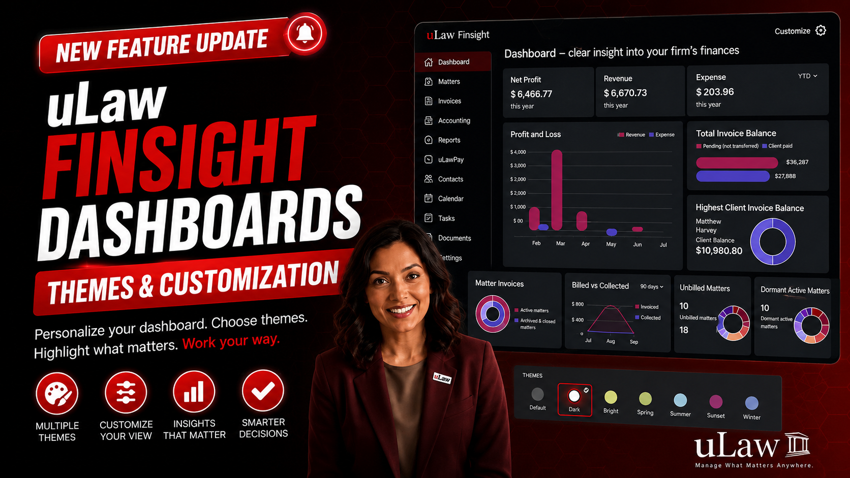 Give Your uLaw FinSight Dashboard a Look You’ll Love