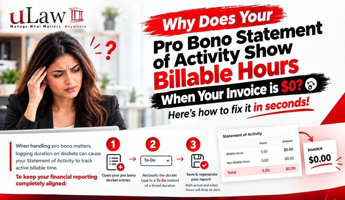 Upholding Access to Justice: How uLaw Practice Accommodates Pro Bono Reporting Nuances