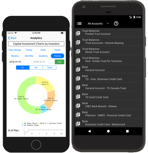 4 analytics tools to monitor firm expenses in 2022
