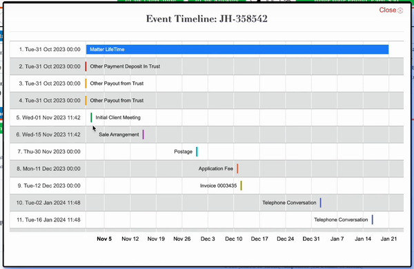 uLaw new feature: Event Timeline
