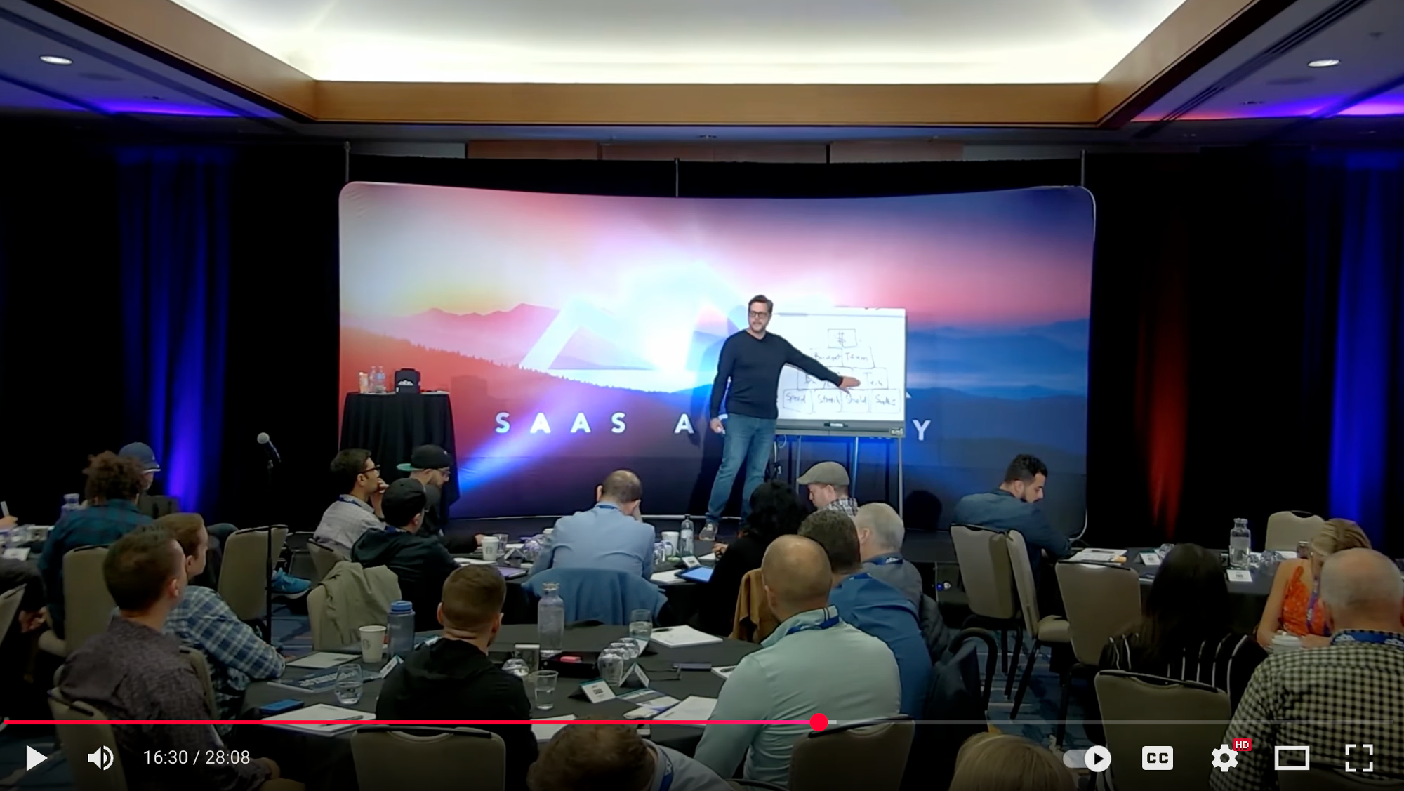 Your CTO Should Be Spending Your Money (And 9 Other Things You're Not Getting)