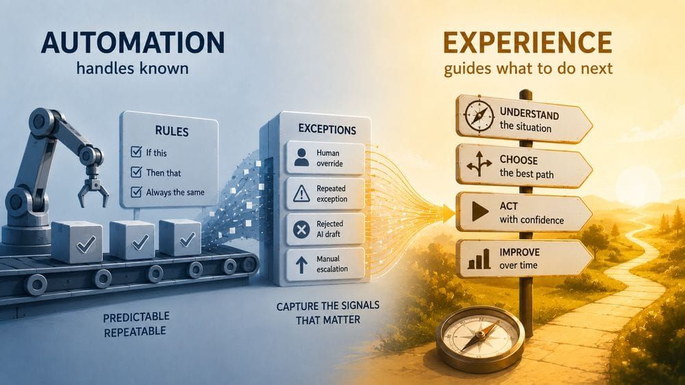 Automation and Experience