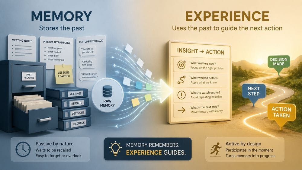 Memory and Experience