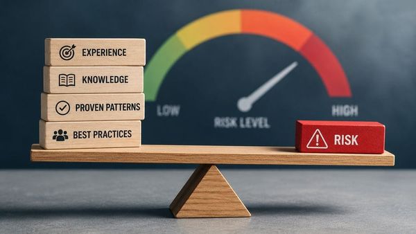 Experience Risk