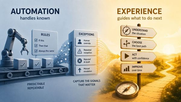 Automation and Experience
